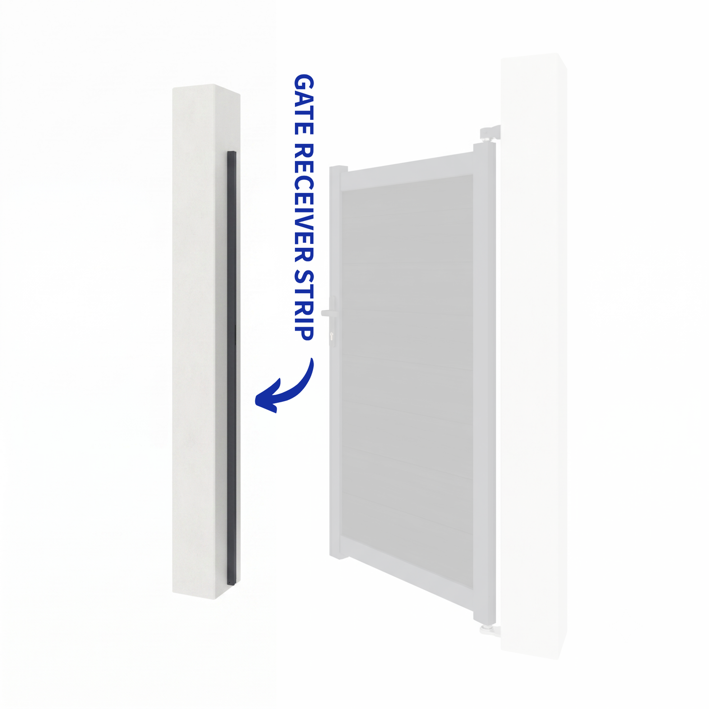 Aluminium gate receiver strip