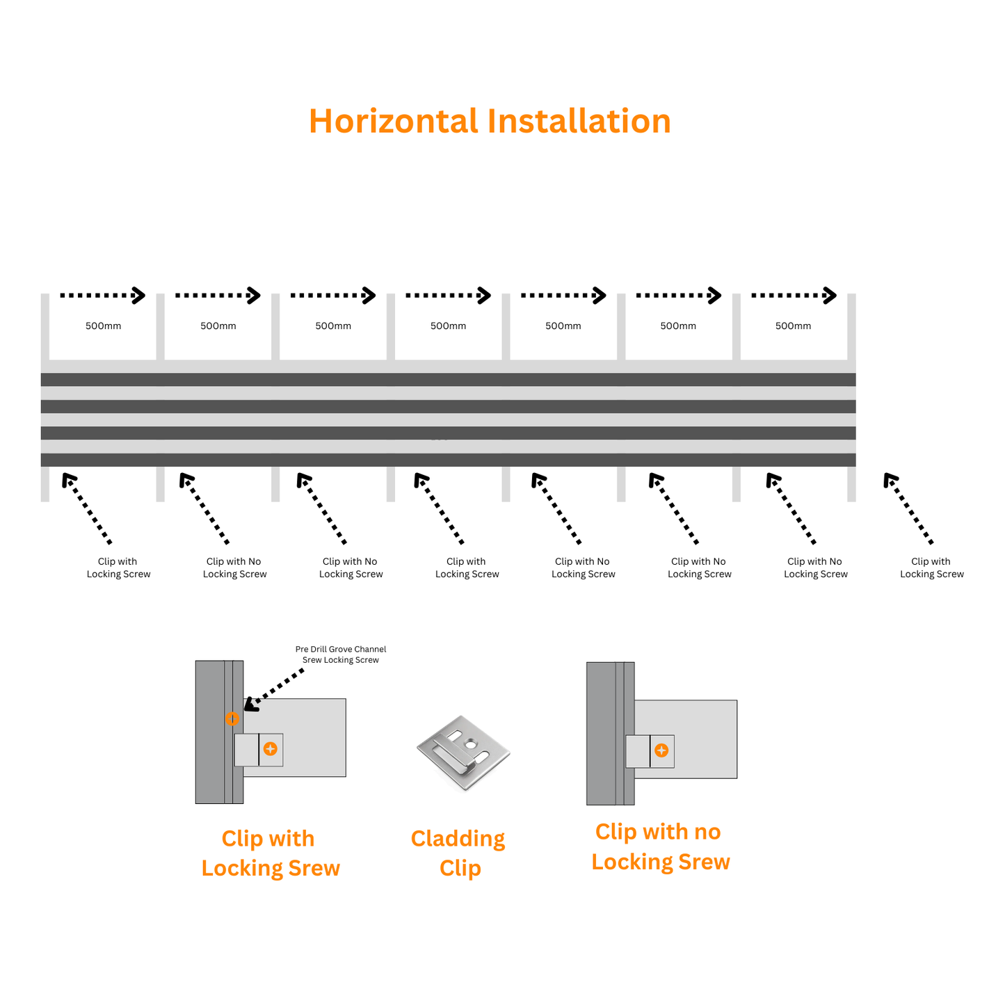 Composite cladding horizontal installation orientation diagram