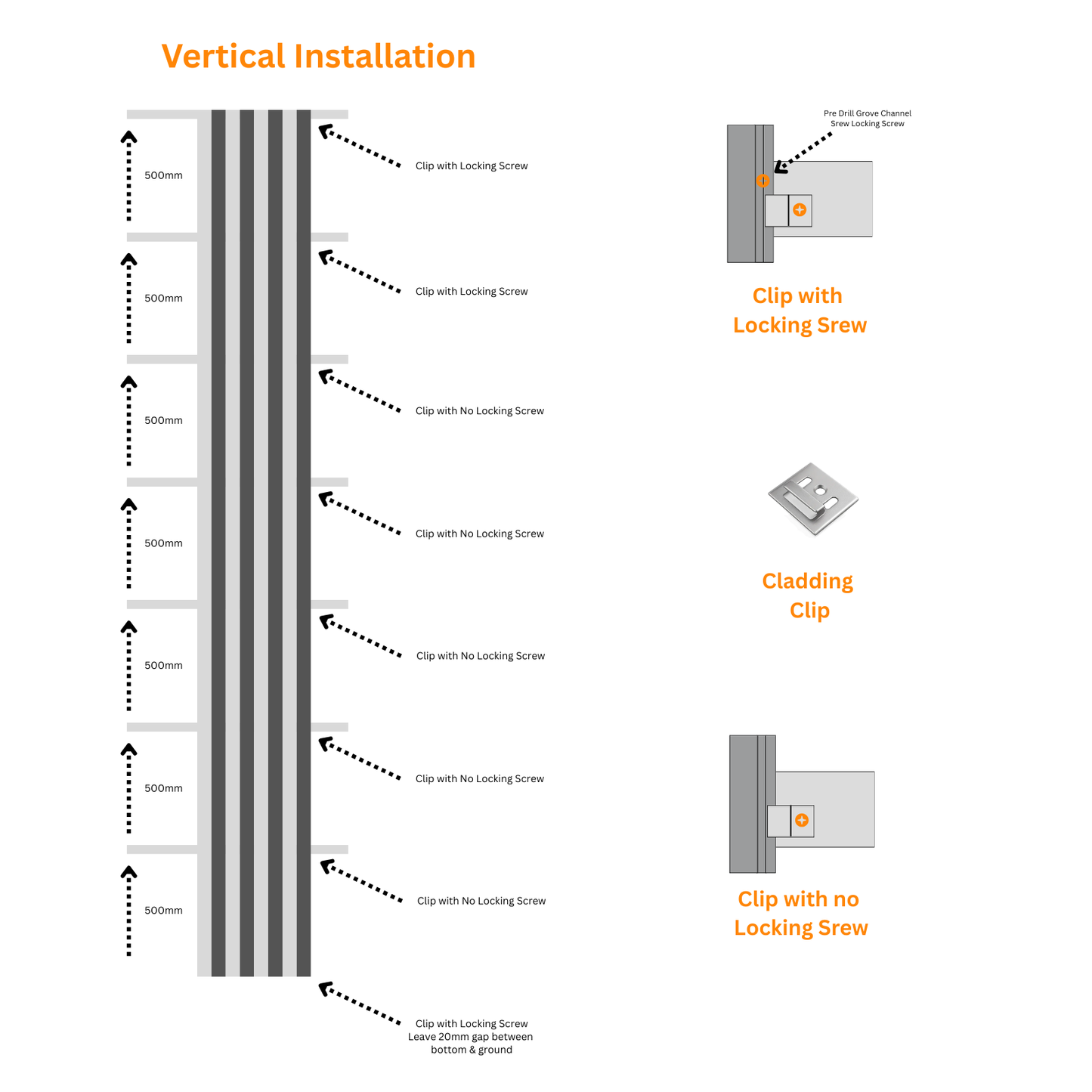 Composite cladding vertical installation orientation diagram