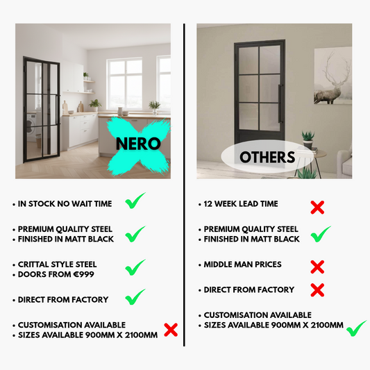 Steel Black Urban Style Modern Internal Glass Door Lisbon