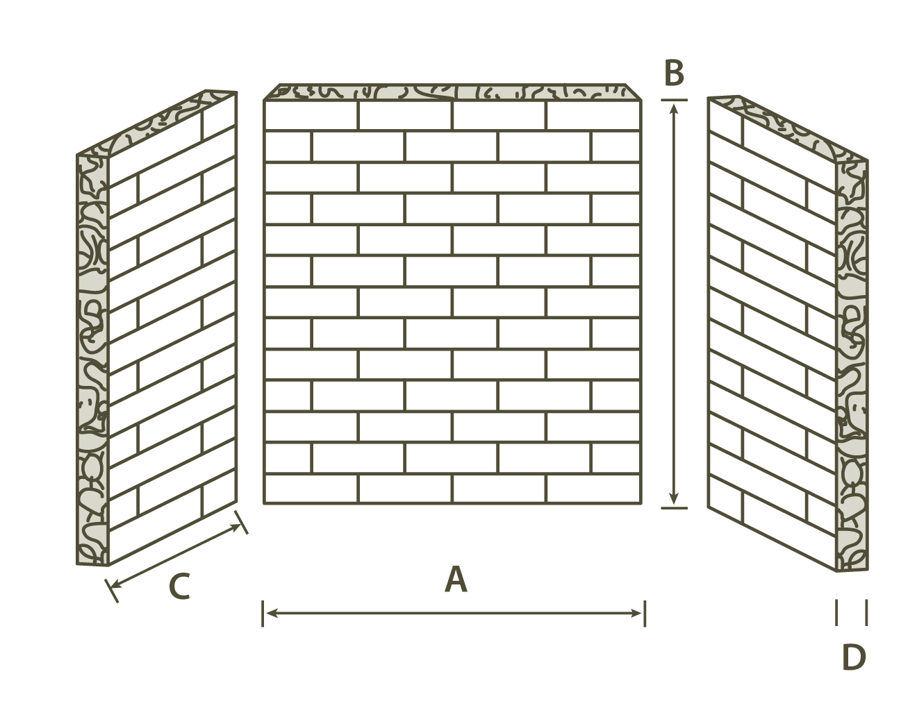 Stove Chambers