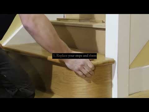 Cladding Stairs Risers