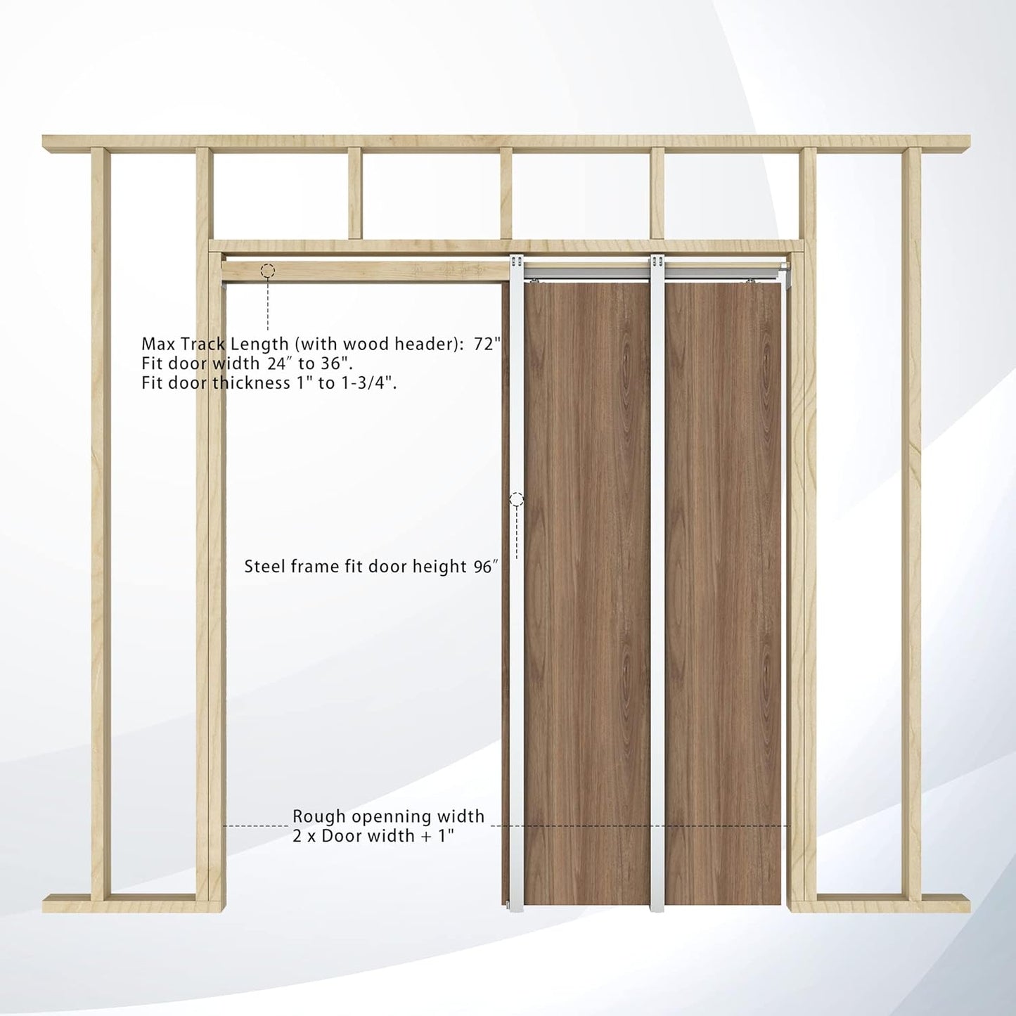 POCKET DOOR FULL KIT