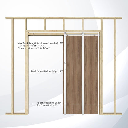 POCKET DOOR FULL KIT