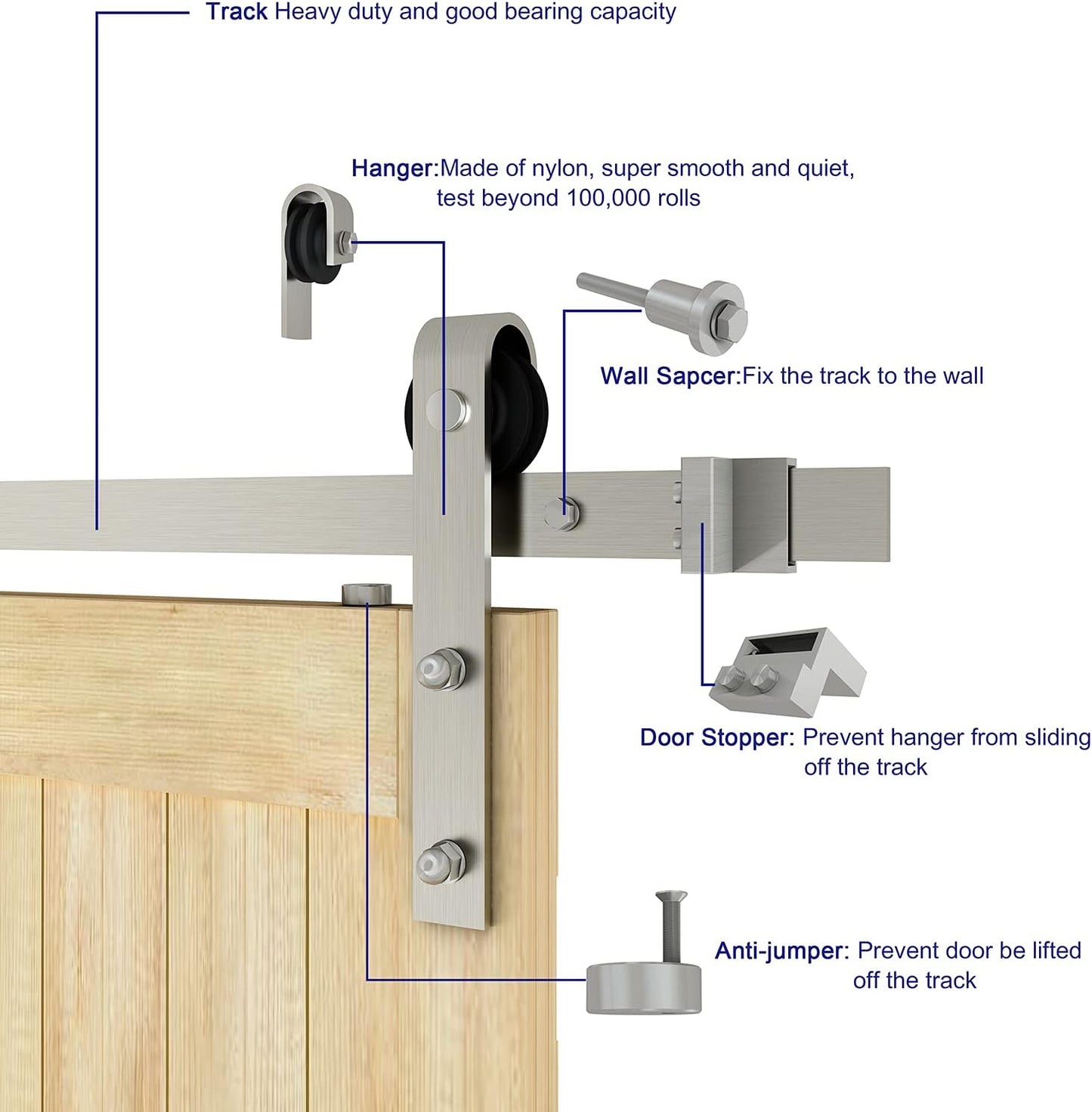 Barn Door Slider Single Door Satin Nickle