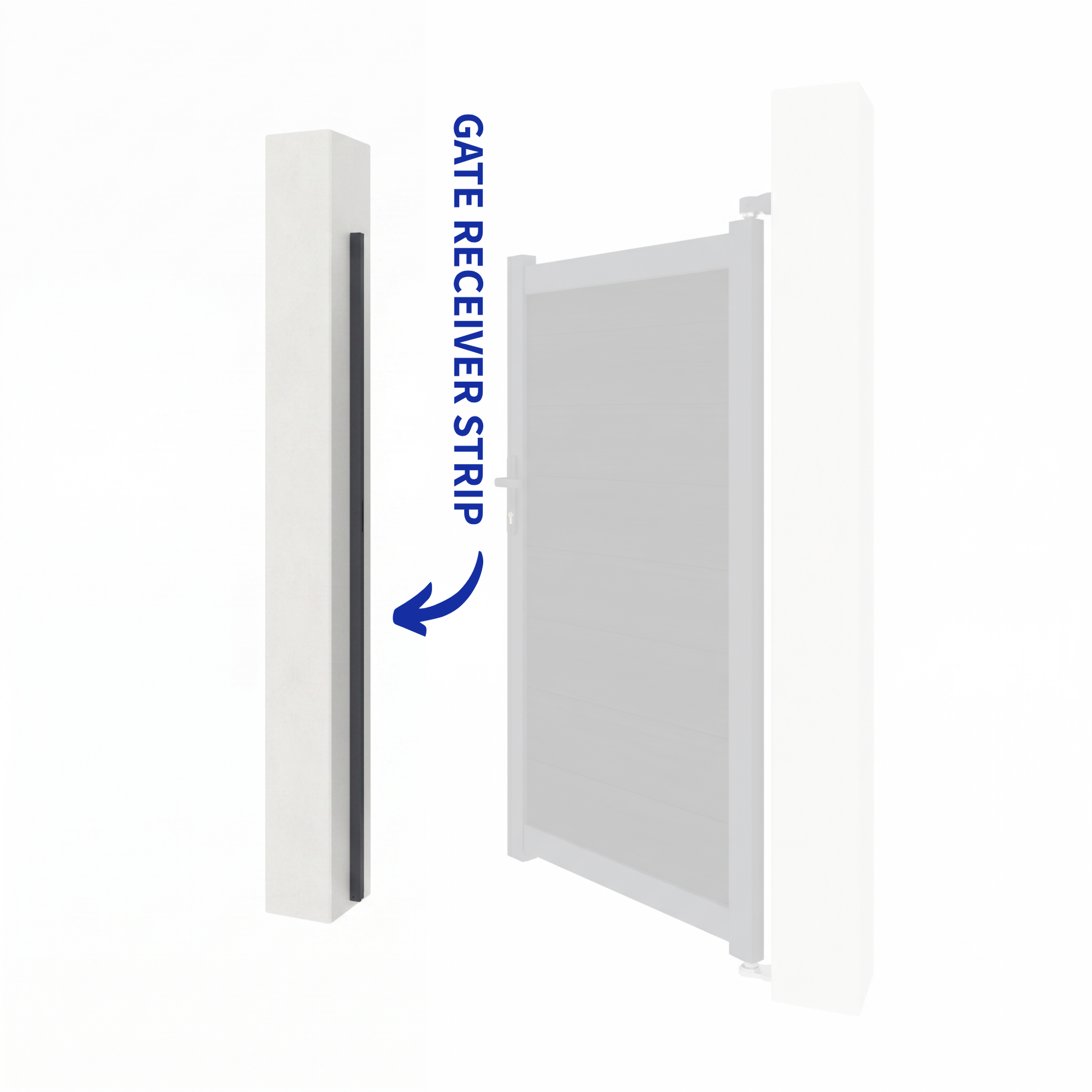 Aluminium gate receiver strip