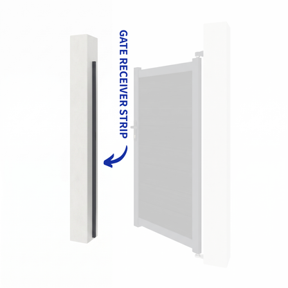 Aluminium gate receiver strip