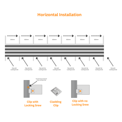 Composite cladding horizontal installation orientation diagram