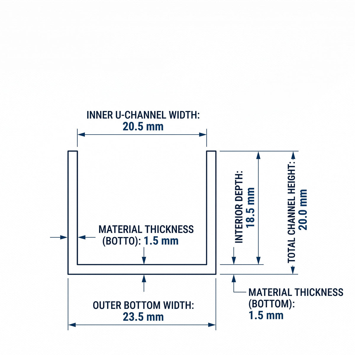 Composite Fencing Concrete Post Adaptor Channel Diagram