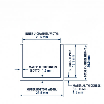 Composite Fencing Concrete Post Adaptor Channel Diagram