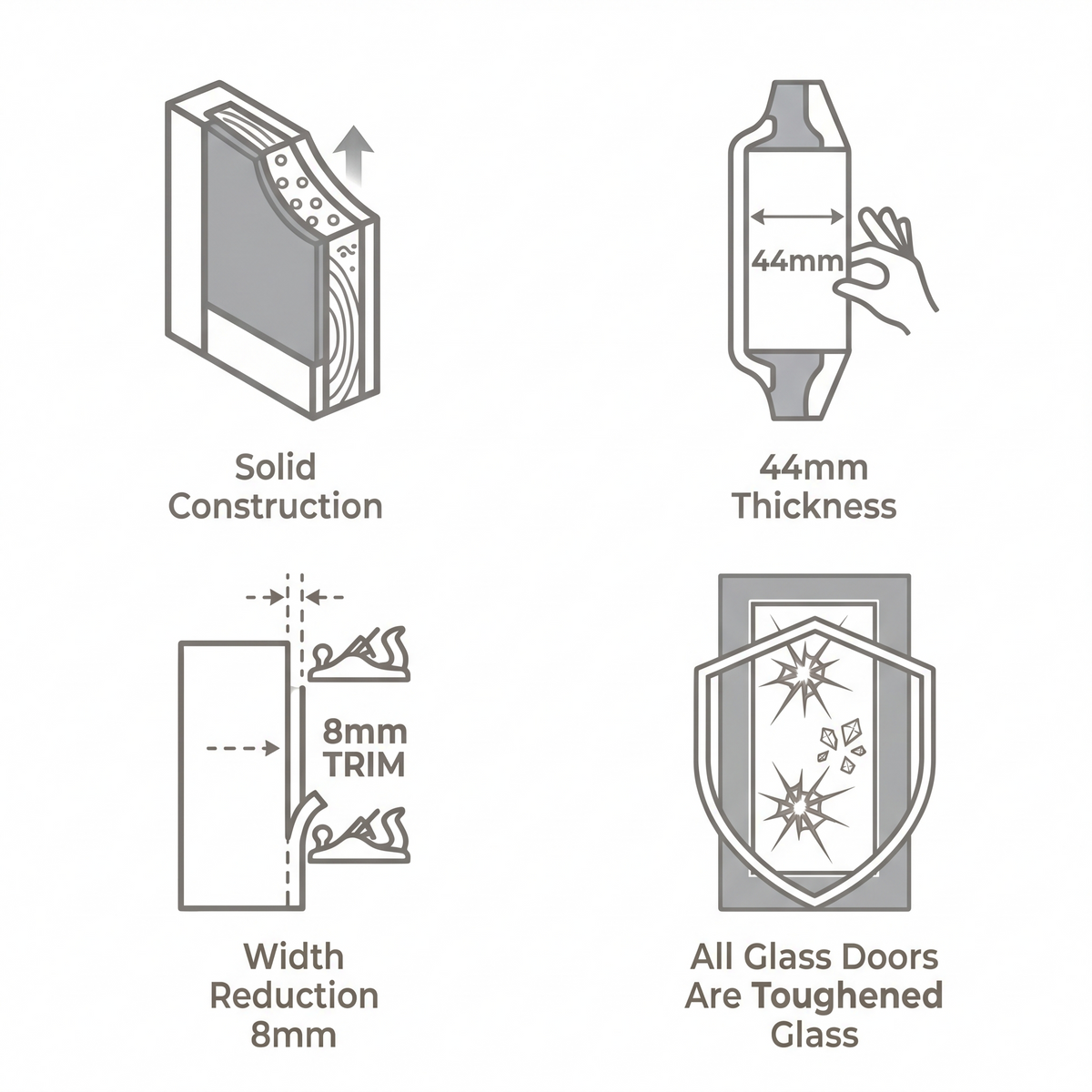 Woodcore whitewashed oak door specification icon