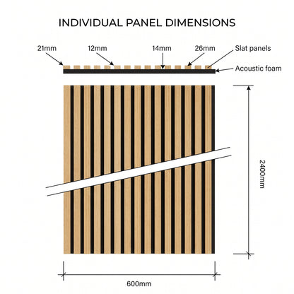 Slatted Acoustic Panel Diagram 