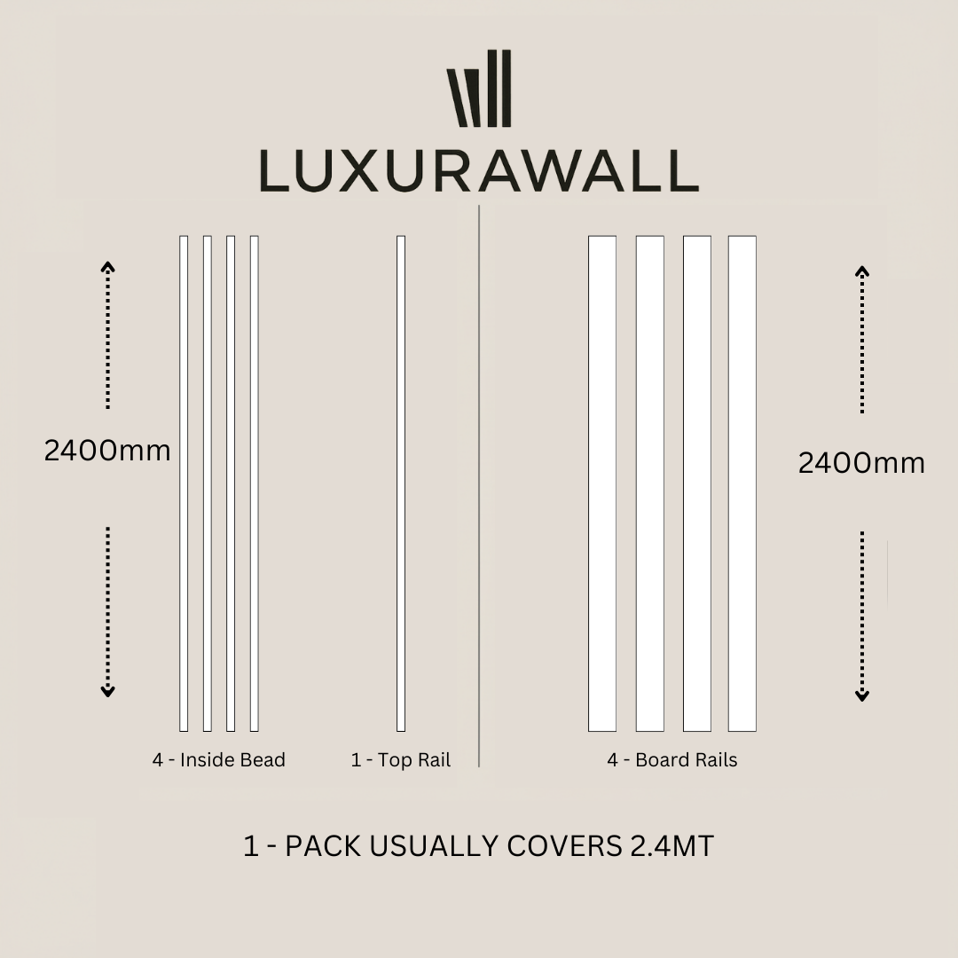 Wainscoting wall panelling - measurements diagram