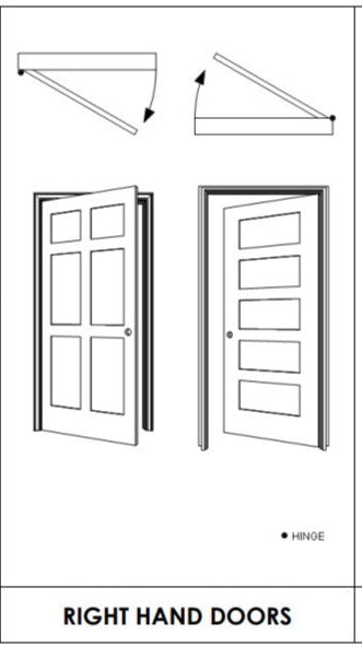 Door Machining Service Hinges